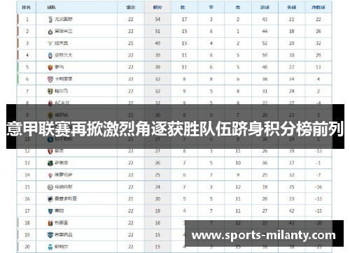 意甲联赛再掀激烈角逐获胜队伍跻身积分榜前列